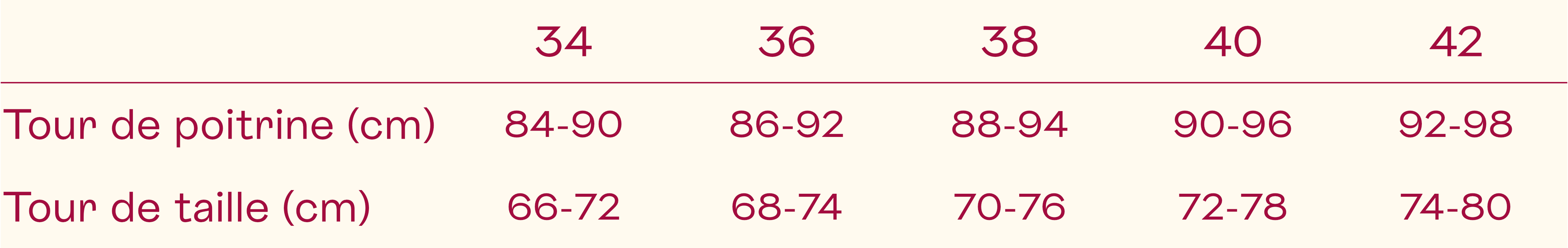 Guide des tailles bustier
