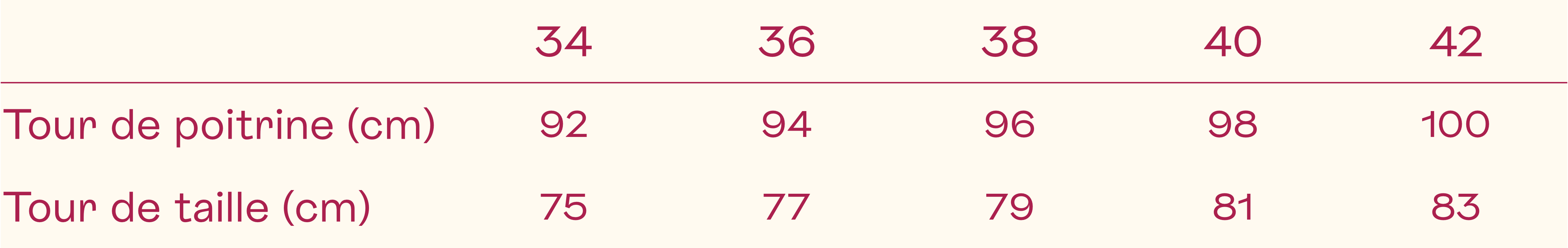 Guide des tailles chemise