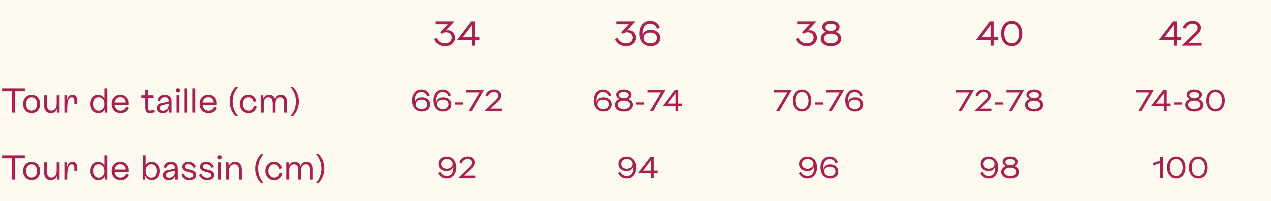 Guide des tailles pantalon