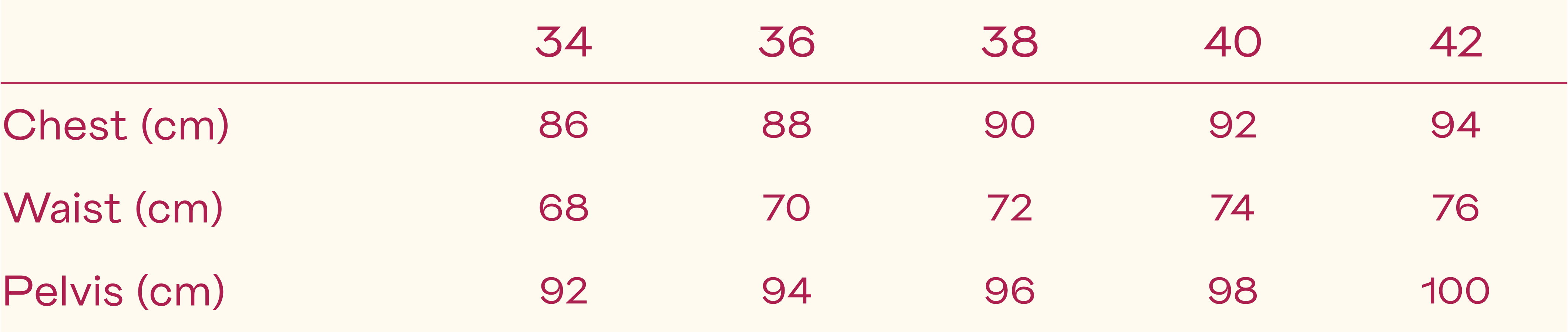 Guide des tailles robe